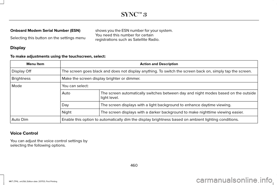 LINCOLN MKT 2018 Owners Manual Onboard Modem Serial Number (ESN)
Selecting this button on the settings menu
shows you the ESN number for your system.
You need this number for certain
registrations such as Satellite Radio.
Display
T LINCOLN MKT 2018 Owners Manual Onboard Modem Serial Number (ESN)
Selecting this button on the settings menu
shows you the ESN number for your system.
You need this number for certain
registrations such as Satellite Radio.
Display
T
