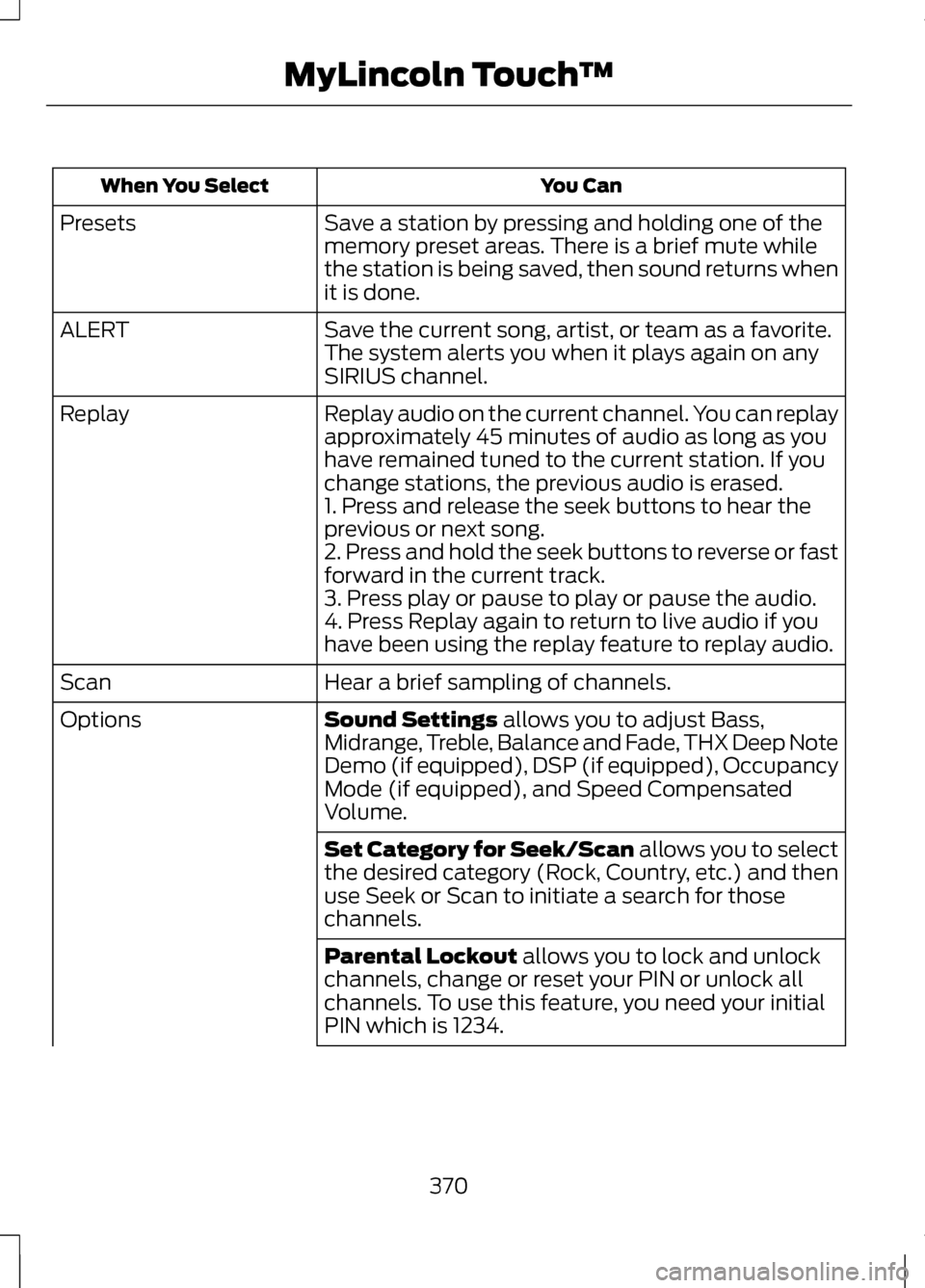 LINCOLN MKZ 2013  Owners Manual You Can
When You Select
Save a station by pressing and holding one of the
memory preset areas. There is a brief mute while
the station is being saved, then sound returns when
it is done.
Presets
Save 