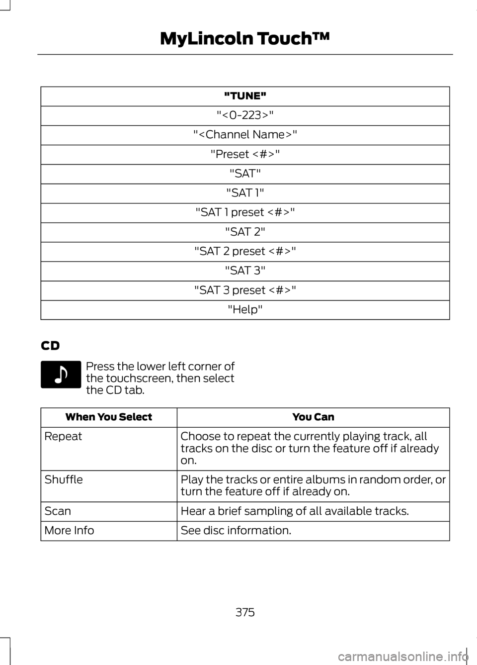 LINCOLN MKZ 2013  Owners Manual "TUNE"
"<0-223>"
"<Channel Name>" "Preset <#>" "SAT"
"SAT 1"
"SAT 1 preset <#>" "SAT 2"
"SAT 2 preset <#>" "SAT 3"
"SAT 3 preset <#>" "Help"
CD Press the lower left corner of
the touchscreen, then sel