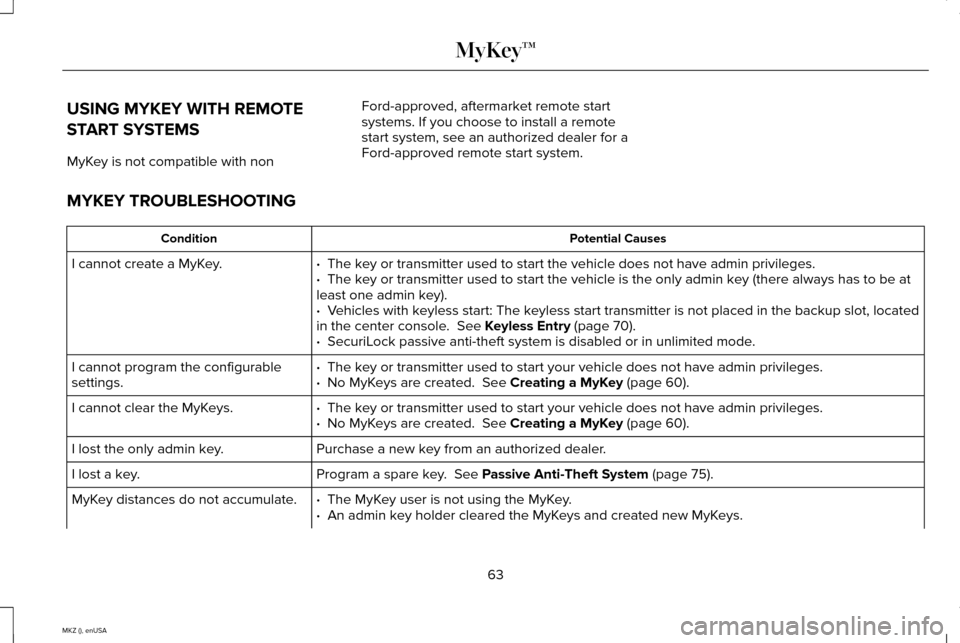 LINCOLN MKZ 2015  Owners Manual USING MYKEY WITH REMOTE
START SYSTEMS
MyKey is not compatible with non
Ford-approved, aftermarket remote start
systems. If you choose to install a remote
start system, see an authorized dealer for a
F