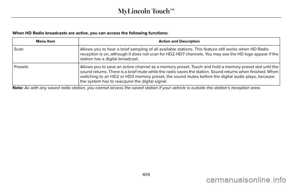 LINCOLN MKZ 2016  Owners Manual When HD Radio broadcasts are active, you can access the following functions:
Action and Description
Menu Item
Allows you to hear a brief sampling of all available stations. This feat\
ure still works 