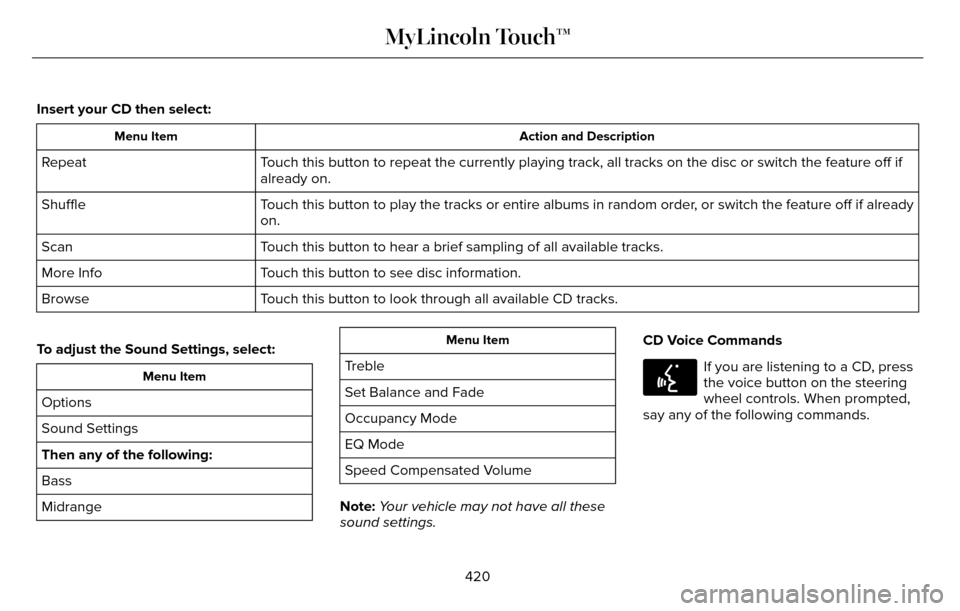 LINCOLN MKZ 2016  Owners Manual Insert your CD then select:
Action and Description
Menu Item
Touch this button to repeat the currently playing track, all tracks on th\
e disc or switch the feature off if
already on.
Repeat
Touch thi