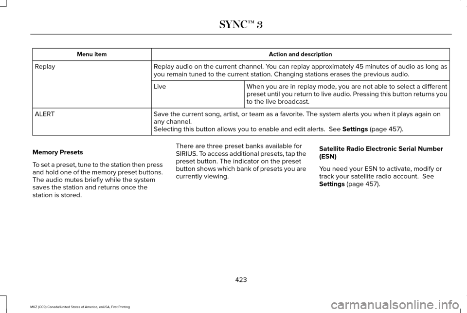 LINCOLN MKZ 2017 Owners Manual Action and description
Menu item
Replay audio on the current channel. You can replay approximately 45 minutes of audio as long as
you remain tuned to the current station. Changing stations erases the LINCOLN MKZ 2017 Owners Manual Action and description
Menu item
Replay audio on the current channel. You can replay approximately 45 minutes of audio as long as
you remain tuned to the current station. Changing stations erases the