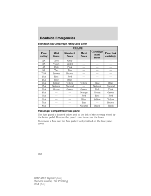 Page 252