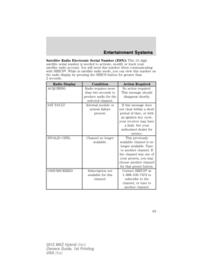 Page 63