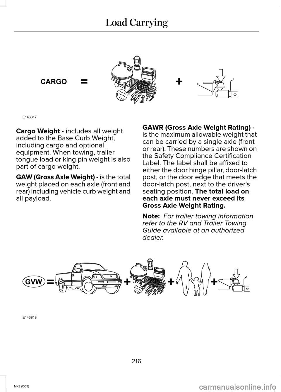 LINCOLN MKZ HYBRID 2014  Owners Manual Cargo Weight - includes all weight
added to the Base Curb Weight,
including cargo and optional
equipment. When towing, trailer
tongue load or king pin weight is also
part of cargo weight.
GAW (Gross A