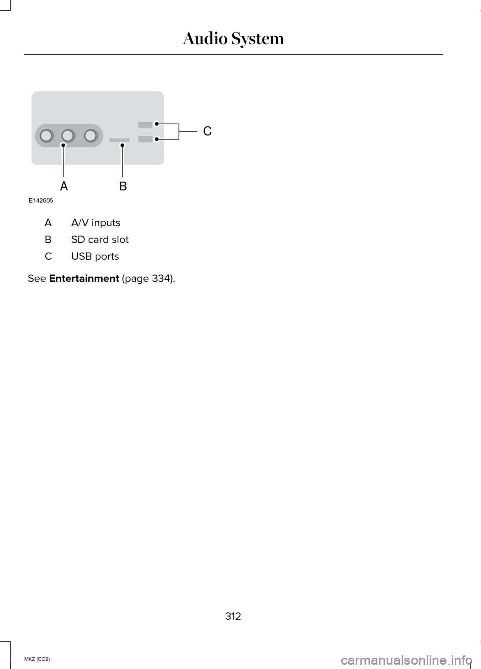 LINCOLN MKZ HYBRID 2014  Owners Manual A/V inputs
A
SD card slot
B
USB ports
C
See Entertainment (page 334).
312
MKZ (CC9) Audio SystemC
BA
E142605  