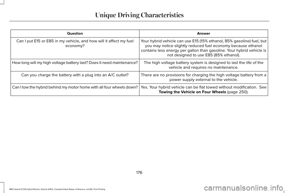 LINCOLN MKZ HYBRID 2016  Owners Manual Answer
Question
Your hybrid vehicle can use E15 (15% ethanol, 85% gasoline) fuel, butyou may notice slightly reduced fuel economy because ethanol
contains less energy per gallon than gasoline. Your hy