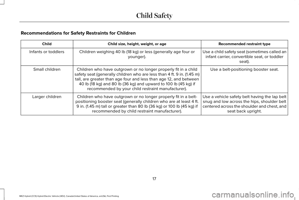 LINCOLN MKZ HYBRID 2016 Owners Manual Recommendations for Safety Restraints for Children
Recommended restraint type
Child size, height, weight, or age
Child
Use a child safety seat (sometimes called aninfant carrier, convertible seat, or LINCOLN MKZ HYBRID 2016 Owners Manual Recommendations for Safety Restraints for Children
Recommended restraint type
Child size, height, weight, or age
Child
Use a child safety seat (sometimes called aninfant carrier, convertible seat, or