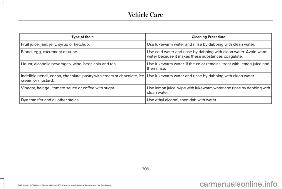 LINCOLN MKZ HYBRID 2016  Owners Manual Cleaning Procedure
Type of Stain
Use lukewarm water and rinse by dabbing with clean water.
Fruit juice, jam, jelly, syrup or ketchup.
Use cold water and rinse by dabbing with clean water. Avoid warm
w