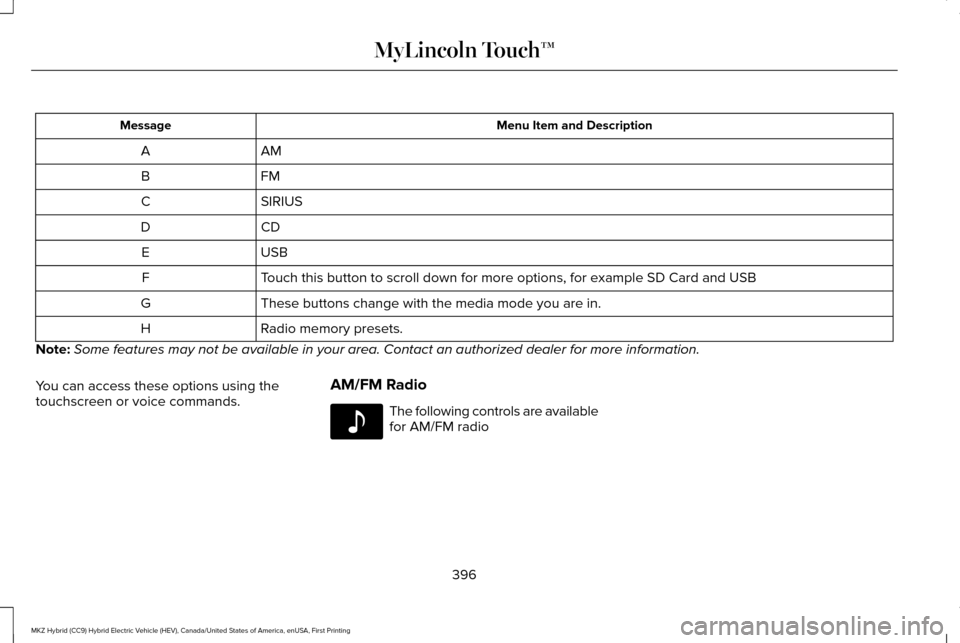 LINCOLN MKZ HYBRID 2016  Owners Manual Menu Item and Description
Message
AM
A
FM
B
SIRIUS
C
CD
D
USB
E
Touch this button to scroll down for more options, for example SD Card an\
d USB
F
These buttons change with the media mode you are in.
