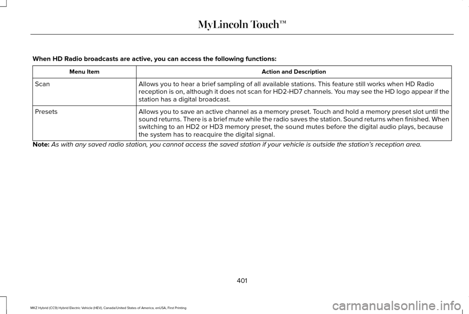 LINCOLN MKZ HYBRID 2016  Owners Manual When HD Radio broadcasts are active, you can access the following functions:
Action and Description
Menu Item
Allows you to hear a brief sampling of all available stations. This feat\
ure still works 