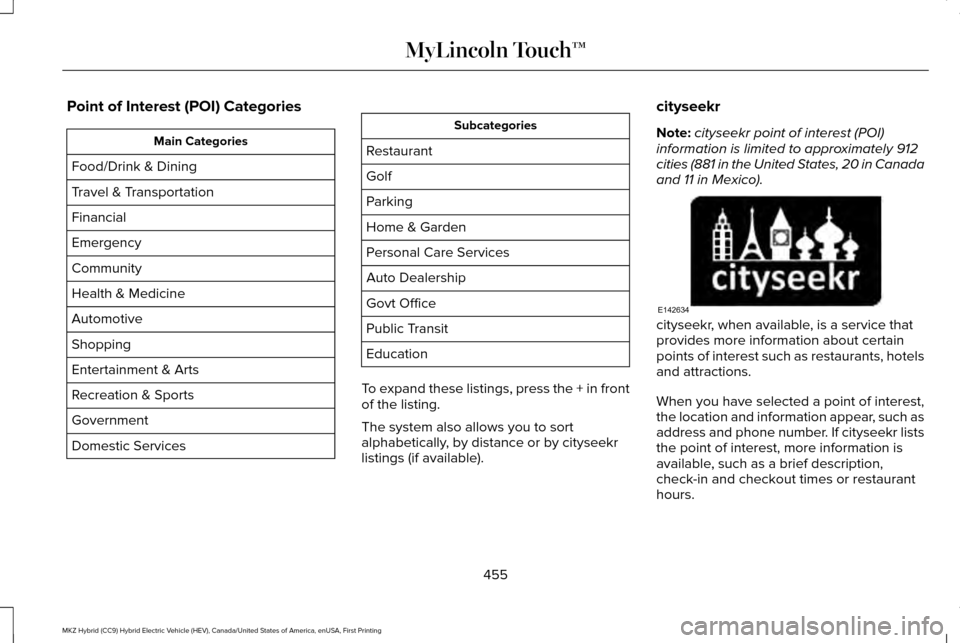 LINCOLN MKZ HYBRID 2016  Owners Manual Point of Interest (POI) Categories
Main Categories
Food/Drink & Dining
Travel & Transportation
Financial
Emergency
Community
Health & Medicine
Automotive
Shopping
Entertainment & Arts
Recreation & Spo