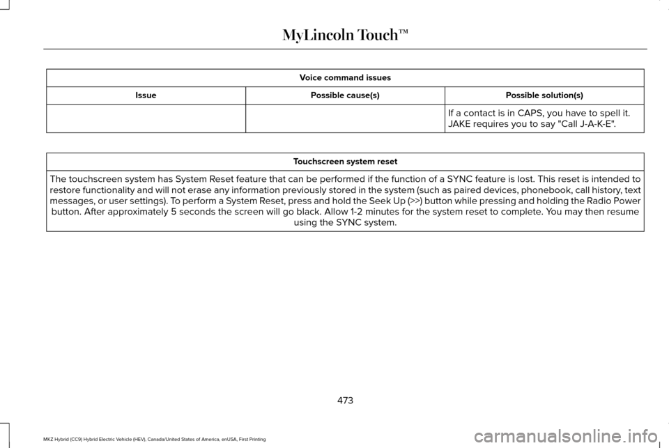 LINCOLN MKZ HYBRID 2016  Owners Manual Voice command issues
Possible solution(s)
Possible cause(s)
Issue
If a contact is in CAPS, you have to spell it.
JAKE requires you to say "Call J-A-K-E".Touchscreen system reset
The touchscreen system