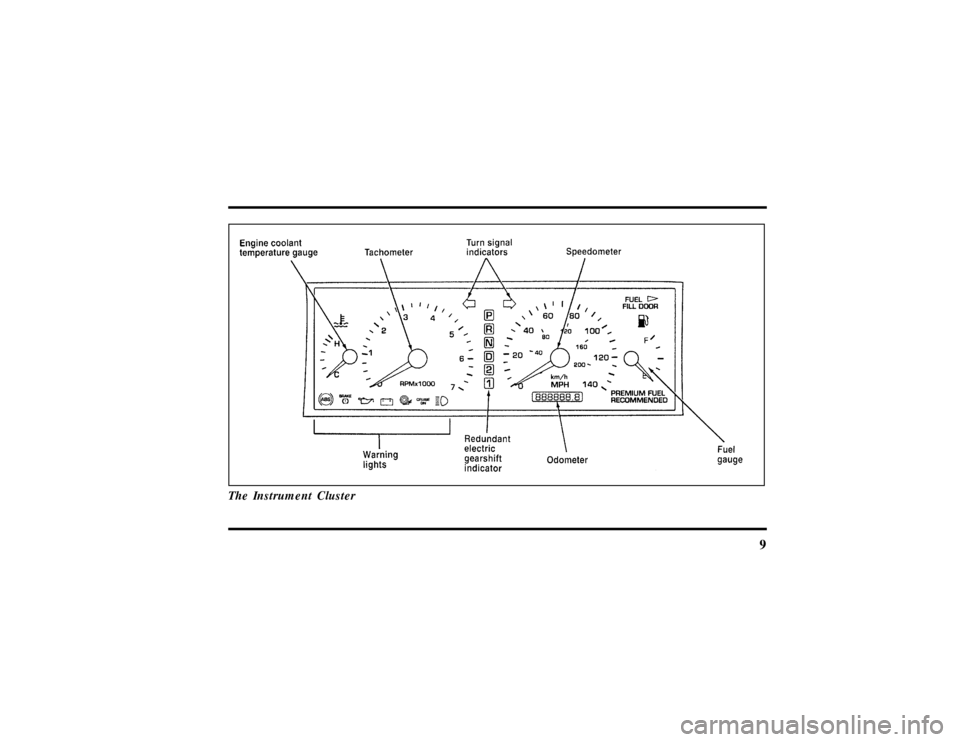 LINCOLN MARK VIII 1997  Owners Manual 9
The Instrument Cluster
File:03fnis8.ex
Update:Thu Jun 27 10:00:37 1996 