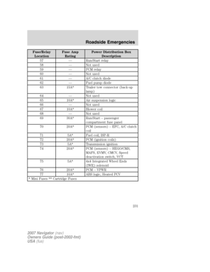Page 231