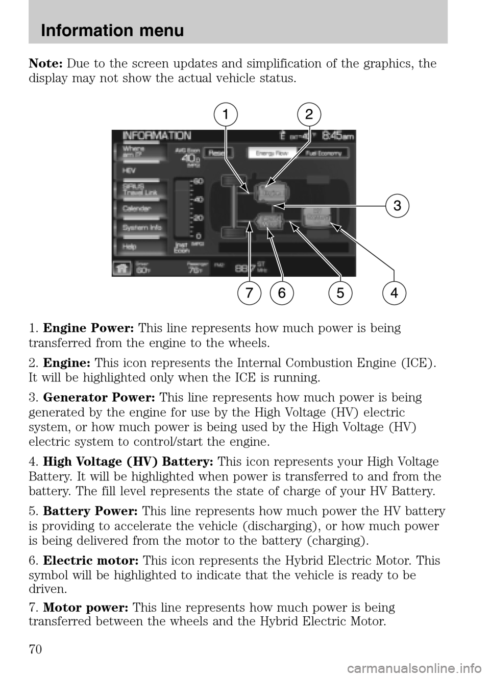 LINCOLN NAVIGATOR 2009 Navigation Manual Note:Due to the screen updates and simplification of the graphics, the
display may not show the actual vehicle status.
1. Engine Power: This line represents how much power is being
transferred fro LINCOLN NAVIGATOR 2009 Navigation Manual Note:Due to the screen updates and simplification of the graphics, the
display may not show the actual vehicle status.
1. Engine Power: This line represents how much power is being
transferred fro
