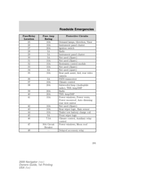 Page 291