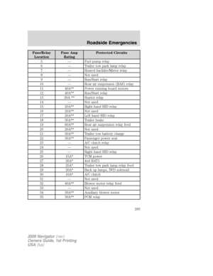 Page 293