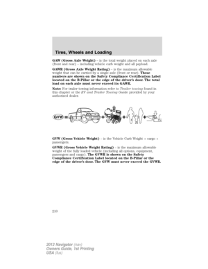 Page 210