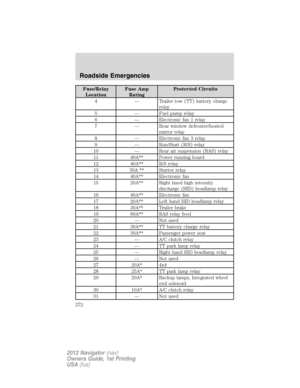 Page 272