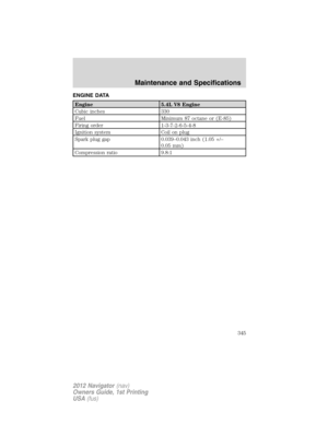 Page 345