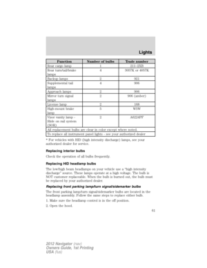 Page 61
