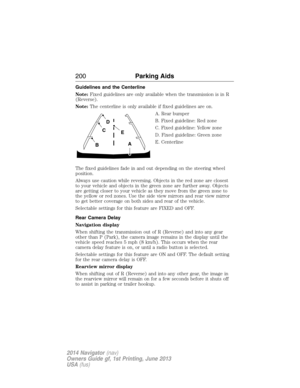 Page 201