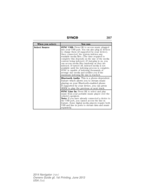 Page 398