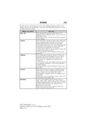 Page 400