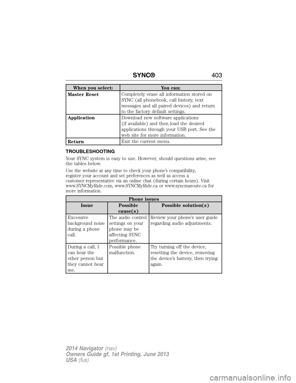 LINCOLN NAVIGATOR 2014  Owners Manual When you select: You can:
Master ResetCompletely erase all information stored on
SYNC (all phonebook, call history, text
messages and all paired devices) and return
to the factory default settings.
Ap
