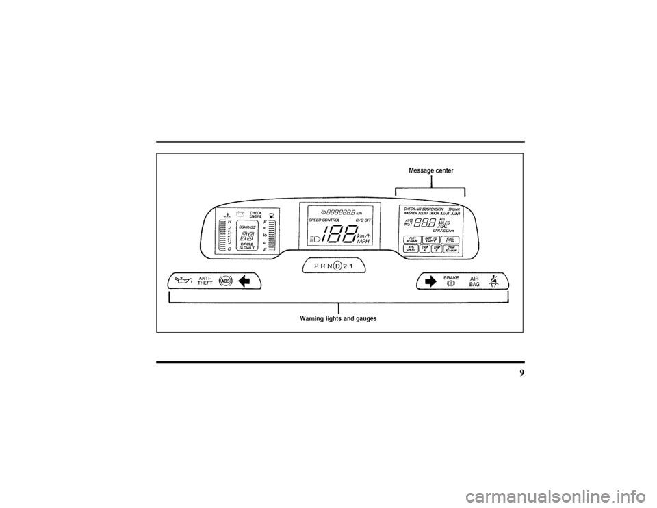 LINCOLN TOWN CAR 1997  Owners Manual 9
File:03fnist.ex
Update:Mon Jun 17 13:46:47 1996 