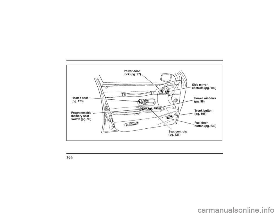 LINCOLN TOWN CAR 1997  Owners Manual 290
File:16fnqit.ex
Update:Thu Jun 20 15:17:39 1996 