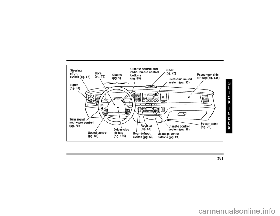 LINCOLN TOWN CAR 1997  Owners Manual 291
File:16fnqit.ex
Update:Thu Jun 20 15:17:39 1996 