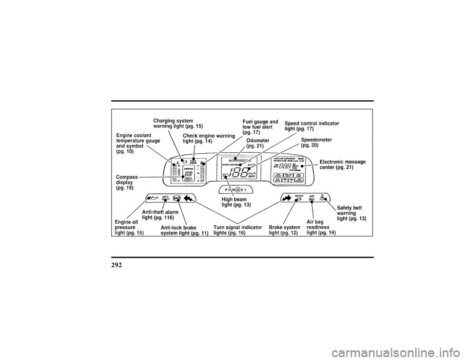 LINCOLN TOWN CAR 1997  Owners Manual 292
File:16fnqit.ex
Update:Thu Jun 20 15:17:39 1996 