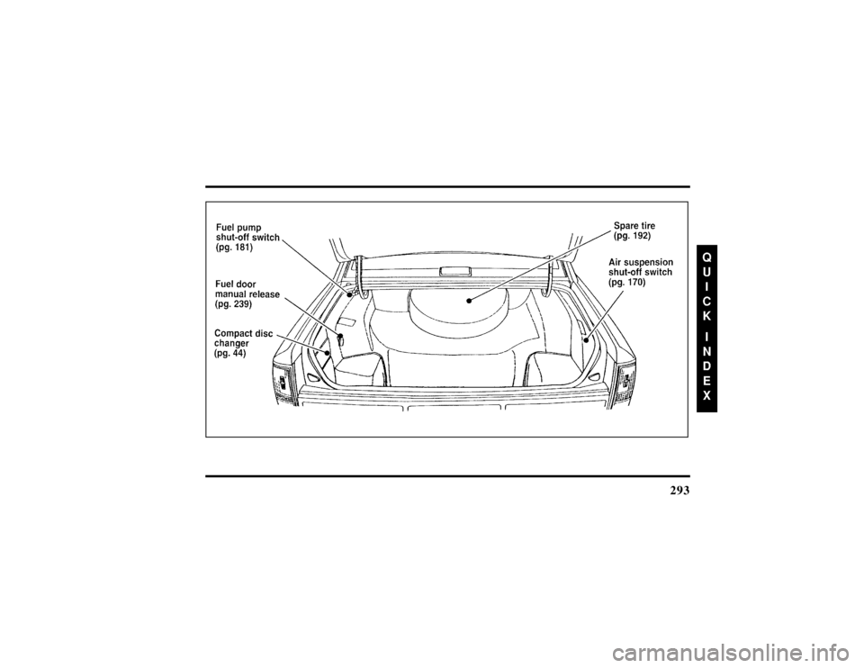 LINCOLN TOWN CAR 1997  Owners Manual 293
File:16fnqit.ex
Update:Thu Jun 20 15:17:39 1996 