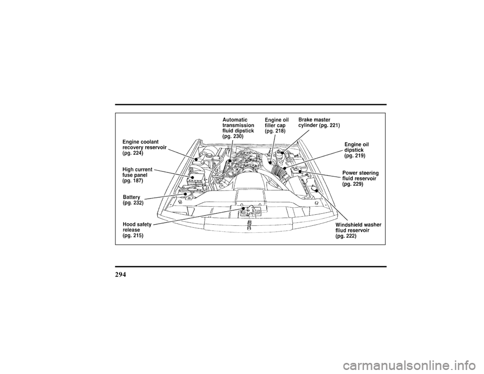 LINCOLN TOWN CAR 1997  Owners Manual 294
File:16fnqit.ex
Update:Thu Jun 20 15:17:39 1996 
