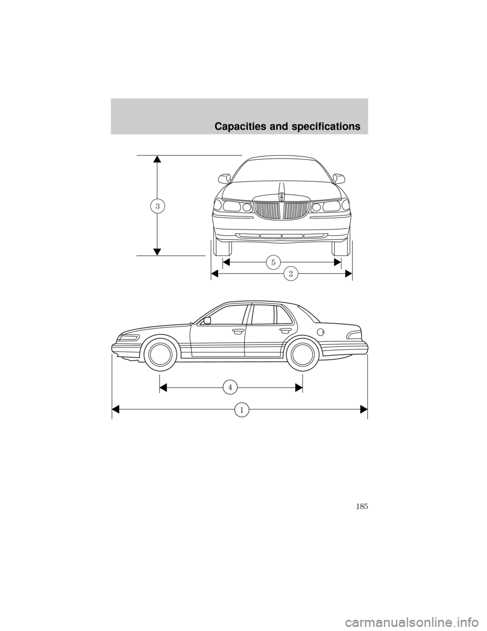 LINCOLN TOWN CAR 1999  Owners Manual 2
5
3
4
1
Capacities and specifications
185 