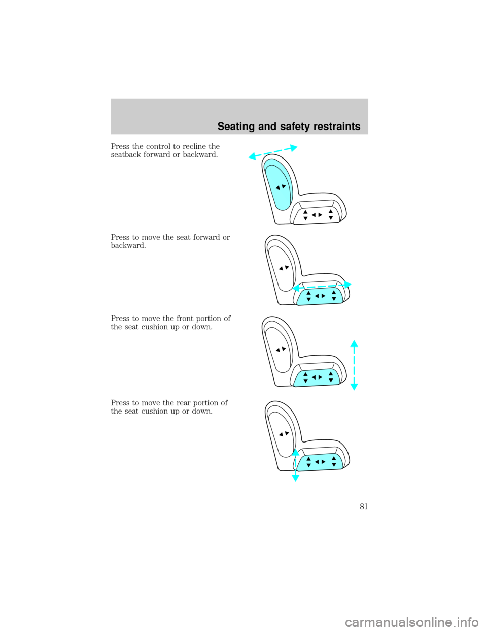 LINCOLN TOWN CAR 1999  Owners Manual Press the control to recline the
seatback forward or backward.
Press to move the seat forward or
backward.
Press to move the front portion of
the seat cushion up or down.
Press to move the rear portio