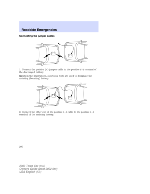 Page 200