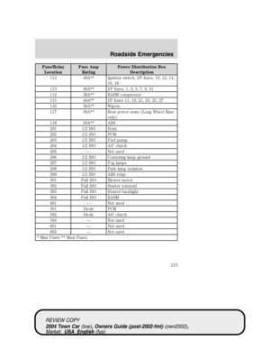 Page 215