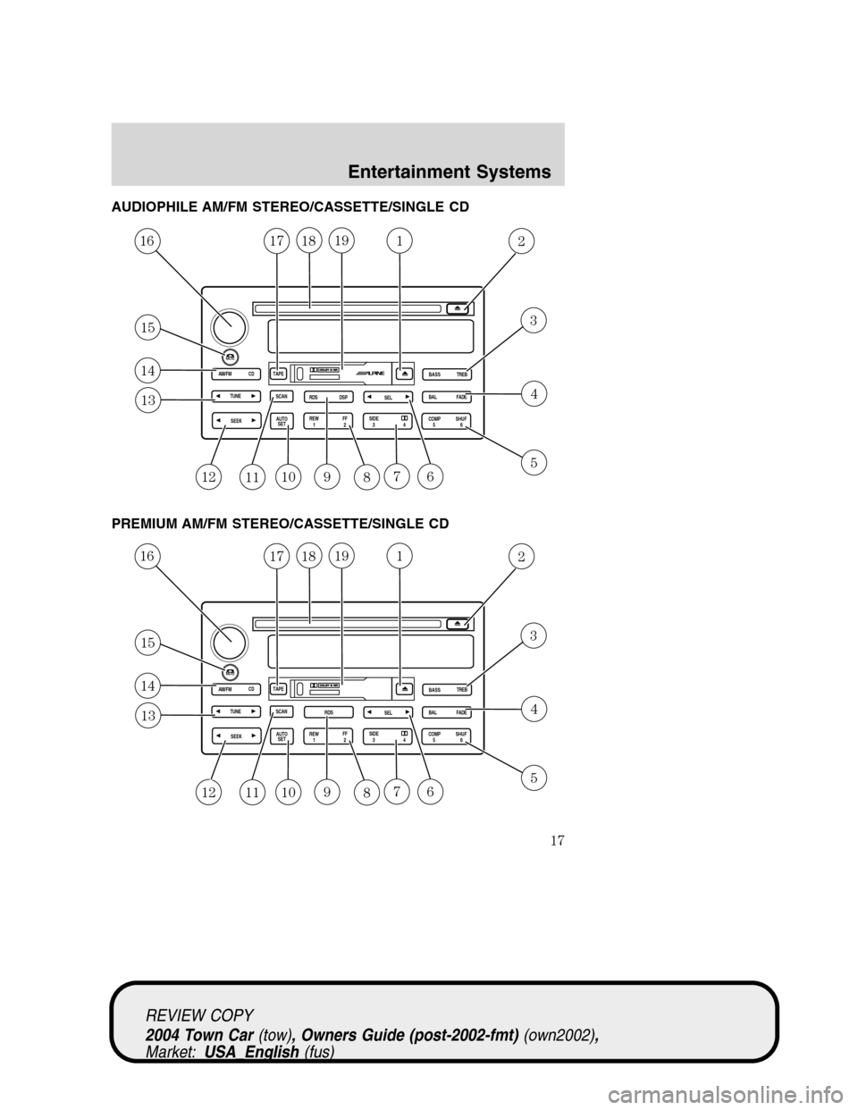 LINCOLN TOWN CAR 2004  Owners Manual AUDIOPHILE AM/FM STEREO/CASSETTE/SINGLE CD
PREMIUM AM/FM STEREO/CASSETTE/SINGLE CD
SHUF DSP
SELBALBASS
FADETREB
SCAN CD
AM/FM
SEEKREWFFCOMP
56
34
12SIDE TUNETAPE
RDS
AUTO
SET
2
791012
1
611
13
14
3
4
