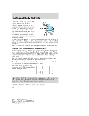 Page 200