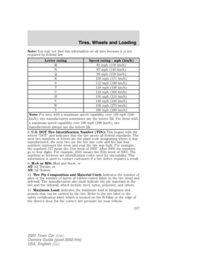 Page 217
