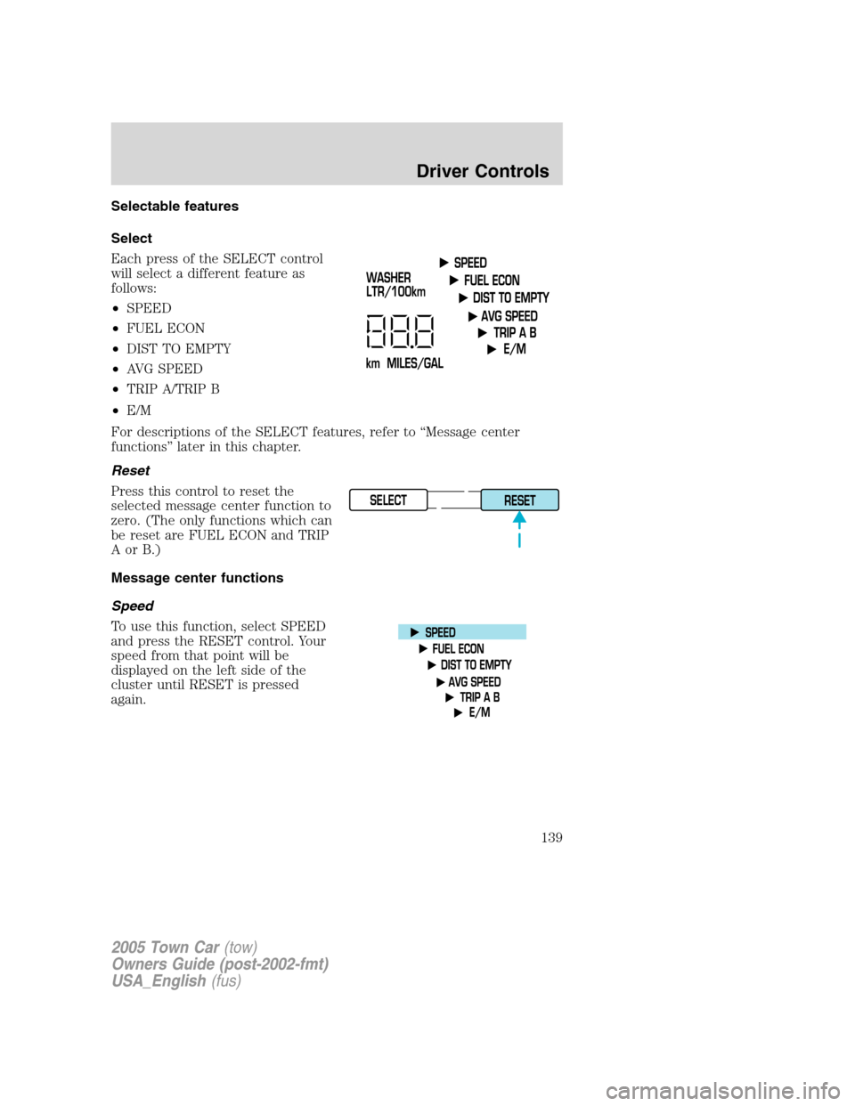 LINCOLN TOWN CAR 2005  Owners Manual Selectable features
Select
Each press of the SELECT control
will select a different feature as
follows:
•SPEED
•FUEL ECON
•DIST TO EMPTY
•AVG SPEED
•TRIP A/TRIP B
•E/M
For descriptions of 