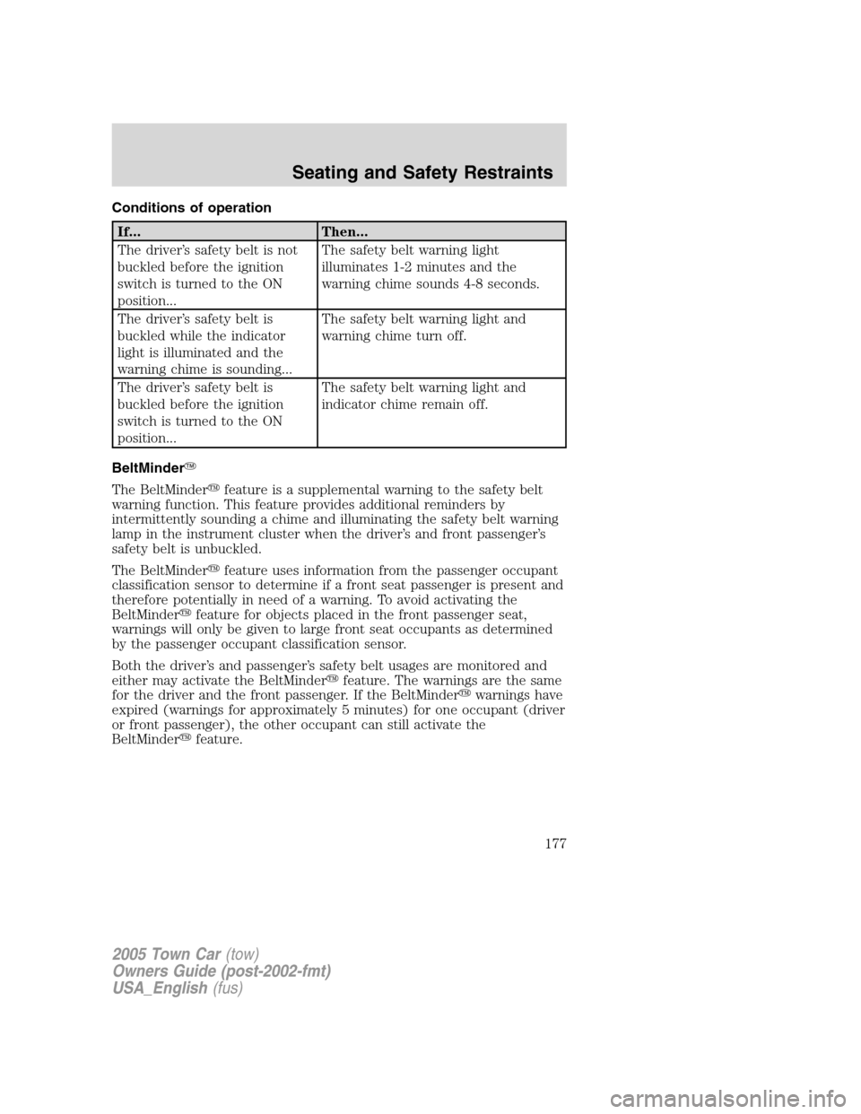 LINCOLN TOWN CAR 2005 Owners Manual Conditions of operation
If... Then...
The driver’s safety belt is not
buckled before the ignition
switch is turned to the ON
position...The safety belt warning light
illuminates 1-2 minutes and the
LINCOLN TOWN CAR 2005 Owners Manual Conditions of operation
If... Then...
The driver’s safety belt is not
buckled before the ignition
switch is turned to the ON
position...The safety belt warning light
illuminates 1-2 minutes and the