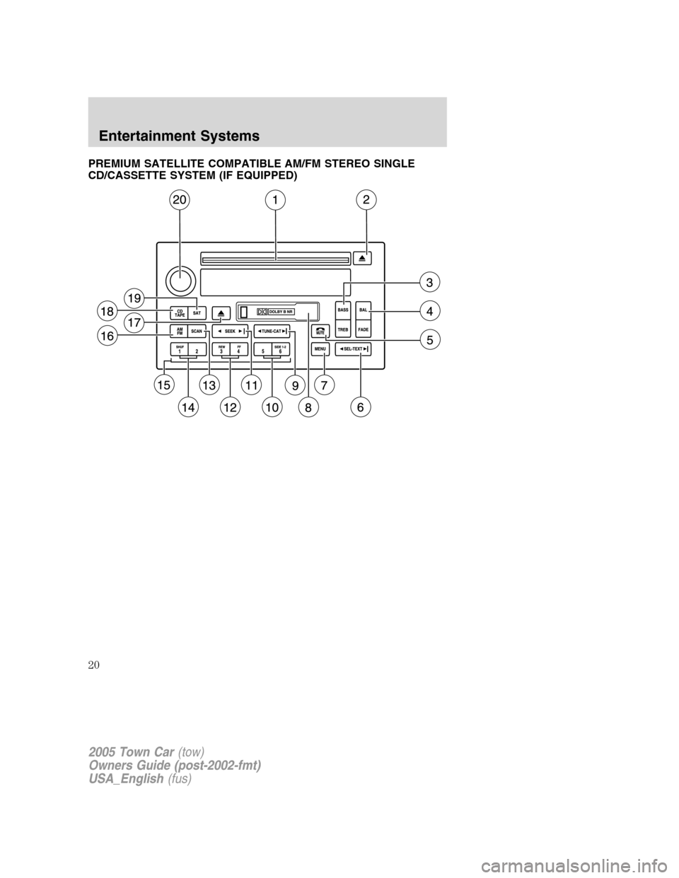 LINCOLN TOWN CAR 2005  Owners Manual PREMIUM SATELLITE COMPATIBLE AM/FM STEREO SINGLE
CD/CASSETTE SYSTEM (IF EQUIPPED)
2005 Town Car(tow)
Owners Guide (post-2002-fmt)
USA_English(fus)
Entertainment Systems
20 