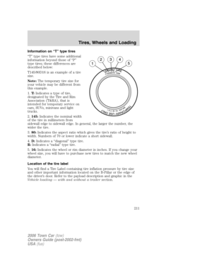 Page 211