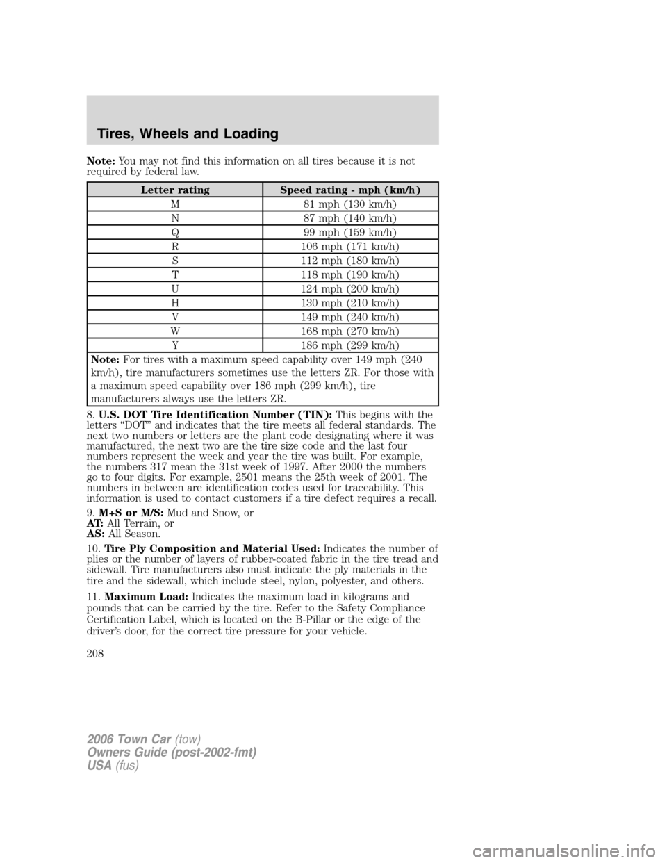 LINCOLN TOWN CAR 2006 Owners Manual Note:You may not find this information on all tires because it is not
required by federal law.
Letter rating Speed rating - mph (km/h)
M 81 mph (130 km/h)
N 87 mph (140 km/h)
Q 99 mph (159 km/h)
R 106 LINCOLN TOWN CAR 2006 Owners Manual Note:You may not find this information on all tires because it is not
required by federal law.
Letter rating Speed rating - mph (km/h)
M 81 mph (130 km/h)
N 87 mph (140 km/h)
Q 99 mph (159 km/h)
R 106
