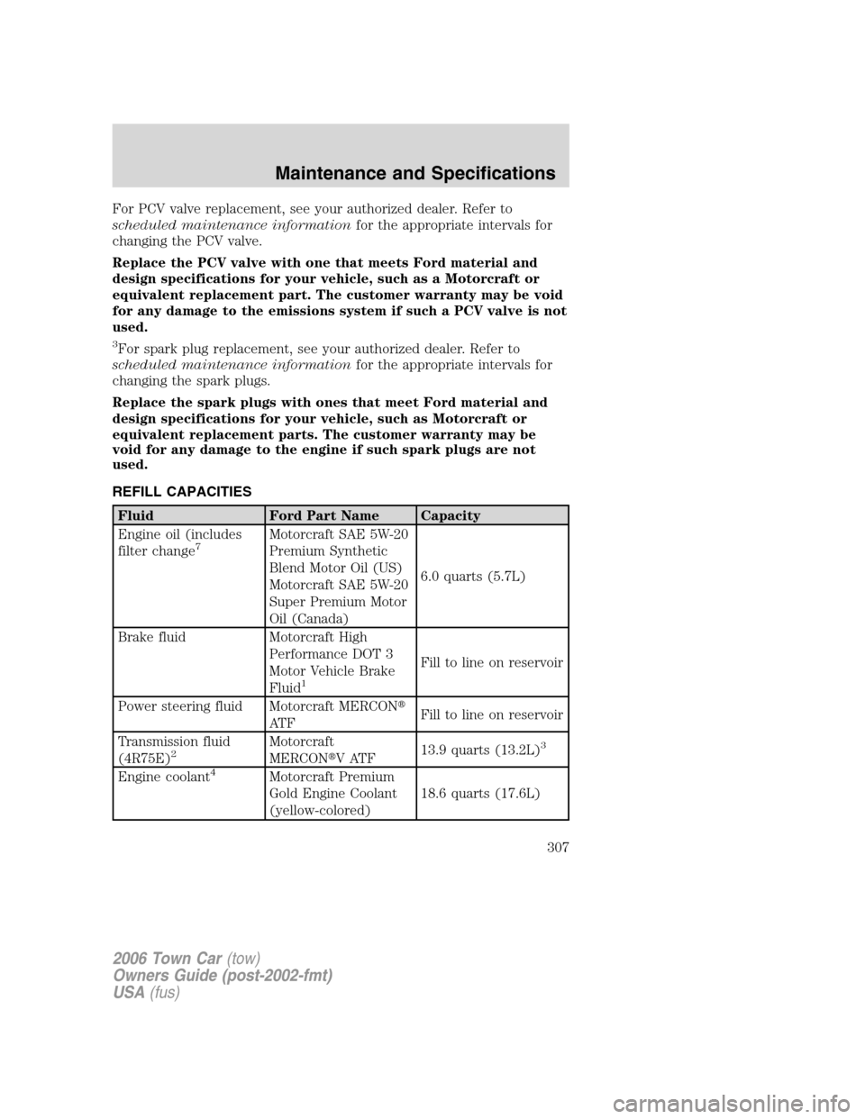 LINCOLN TOWN CAR 2006 Owners Manual For PCV valve replacement, see your authorized dealer. Refer to
scheduled maintenance informationfor the appropriate intervals for
changing the PCV valve.
Replace the PCV valve with one that meets For LINCOLN TOWN CAR 2006 Owners Manual For PCV valve replacement, see your authorized dealer. Refer to
scheduled maintenance informationfor the appropriate intervals for
changing the PCV valve.
Replace the PCV valve with one that meets For